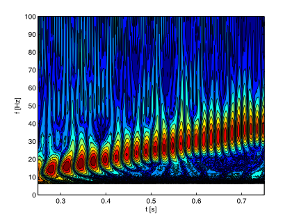 download pneumatische steuerungen